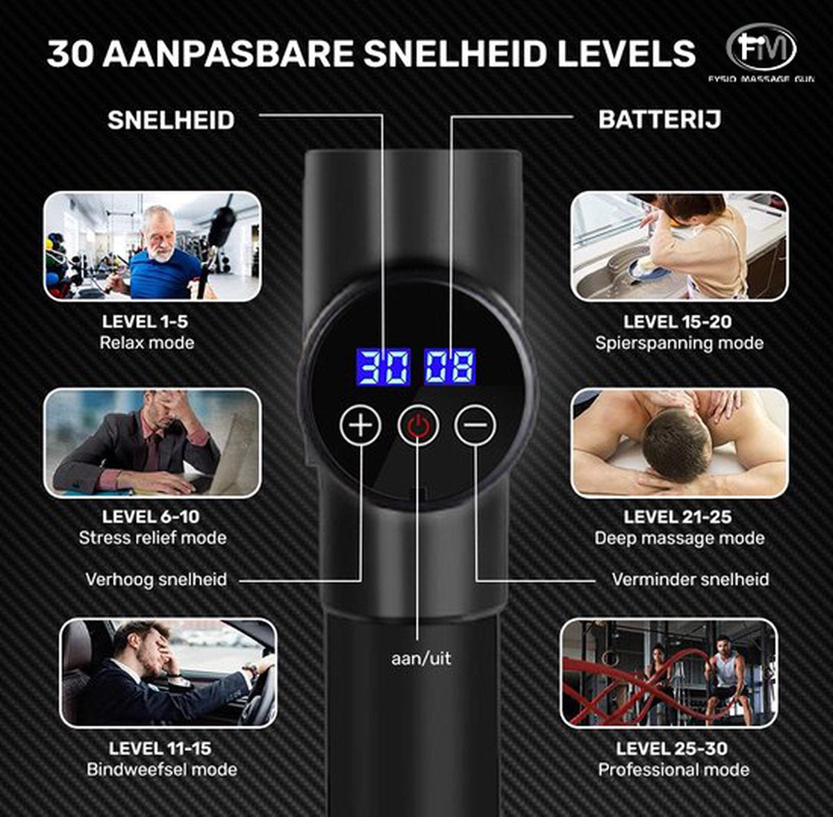 Massage Gun Pro