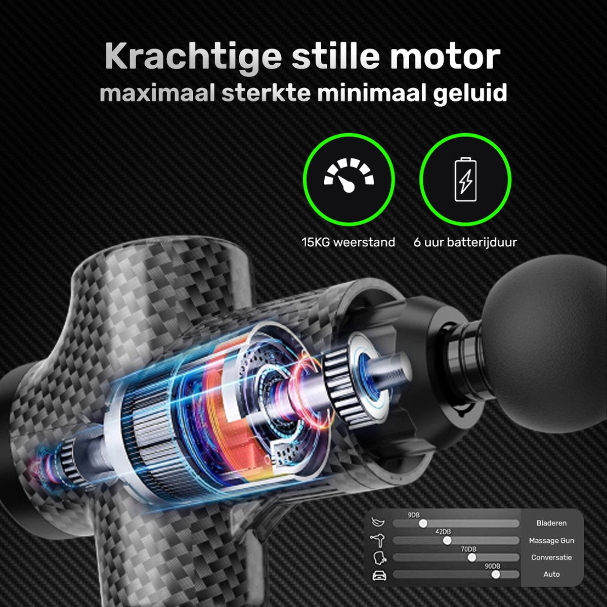 Massage Gun Pro