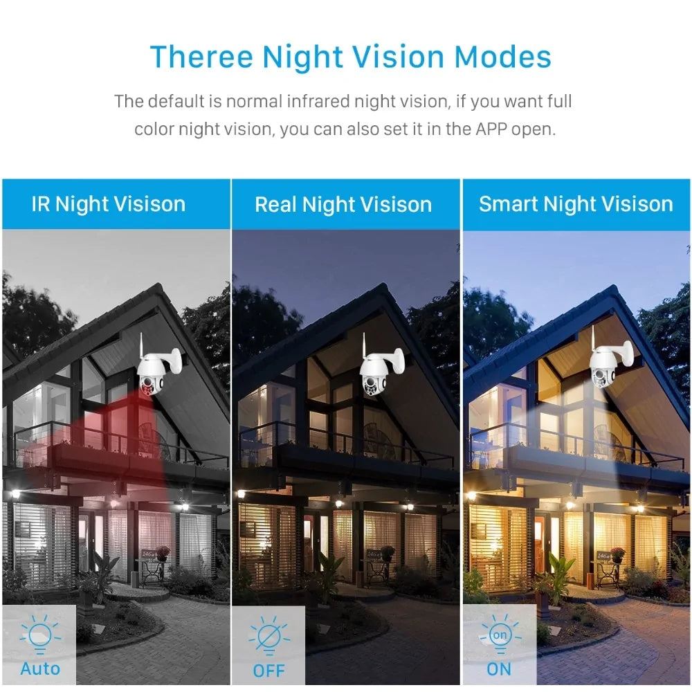 Wifi 1080P Outdoor Camera