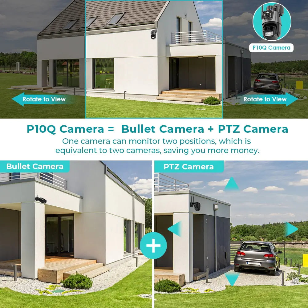 Wifi 4K HD Dual Lens Camera