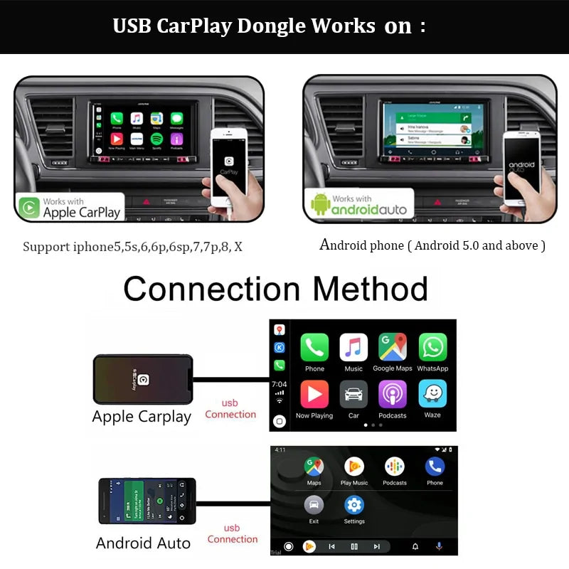 CarPlay Apple / Android Dongle