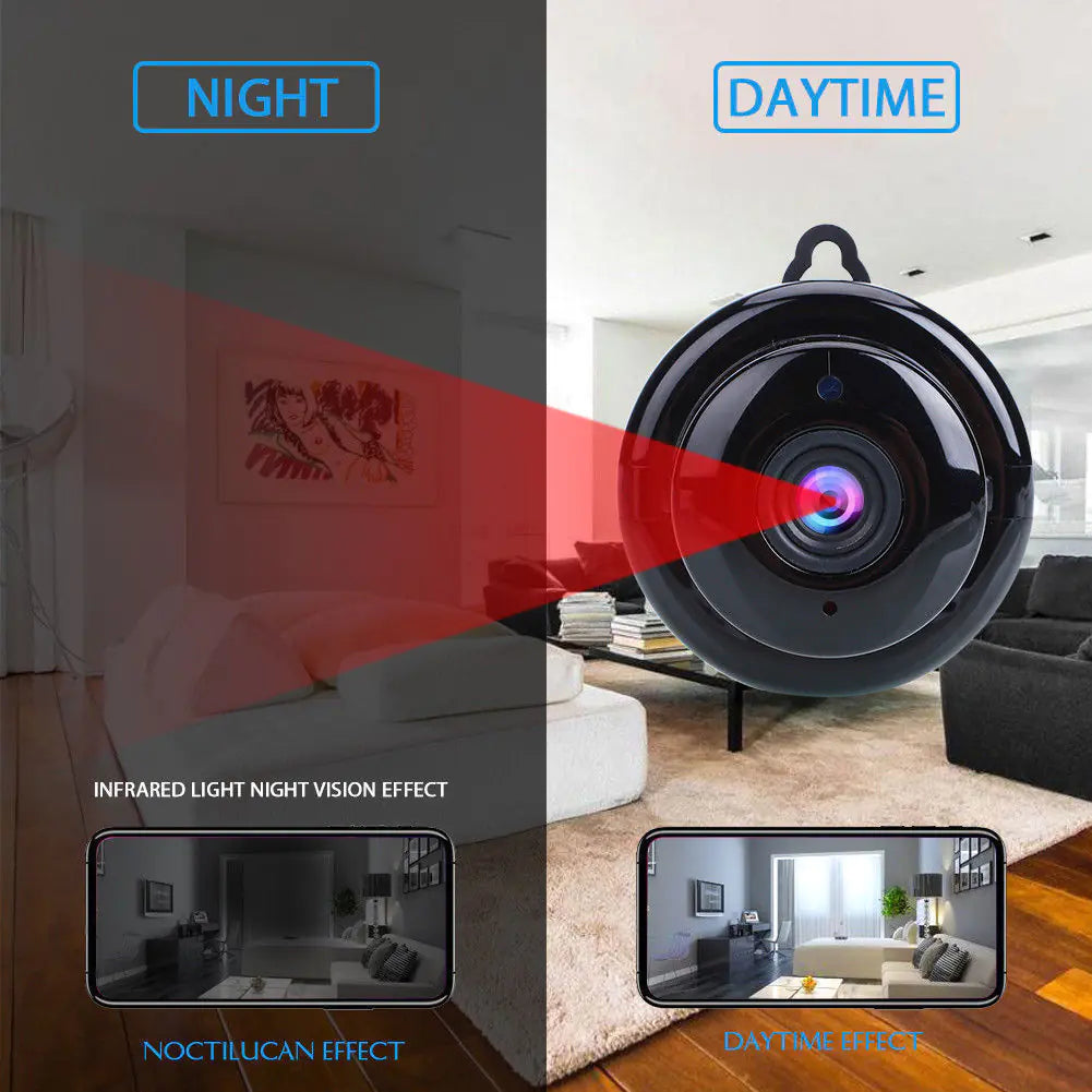 Mini Wifi 1080P Camera