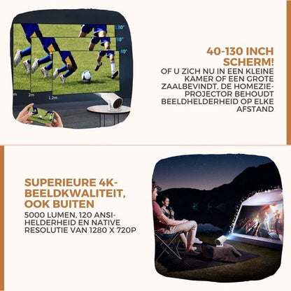 Mini Projector 4K