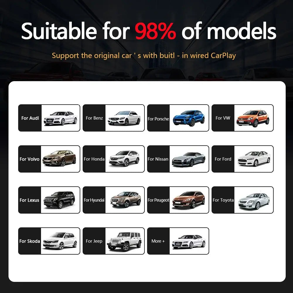 Carplay Apple / Android