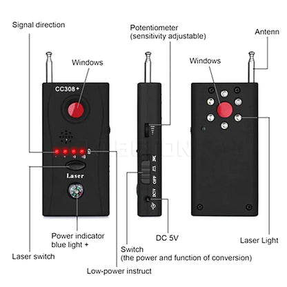 Spyspot Detector